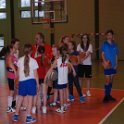 trening-koszykarek-ferie-zim-2016-18