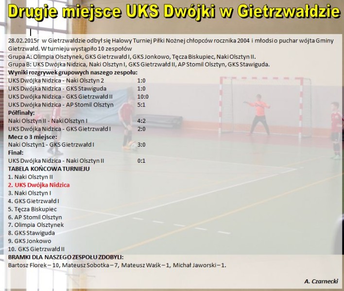 uks-dwojka-nidzica-2-03-2015-11-01.jpg